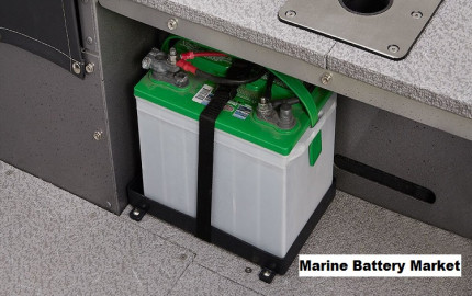 Marine Battery Market to Grow with a CAGR of 20.19% through 2029