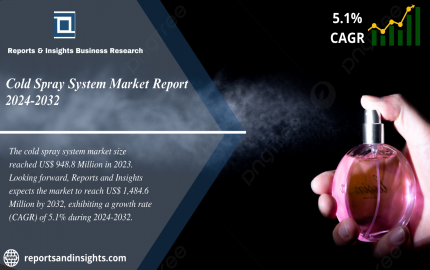 Cold Spray System Market Report 2024 to 2032: Size, Share, Growth, Trends and Industry Analysis