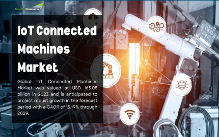 IoT Connected Machines Market: Opportunities and Growth Prospects