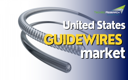 United States Guidewires Market: Projecting Size, Share, and 2028 Outlook - Detailed Trends, Competition, and Opportunity Analysis by TechSci Research