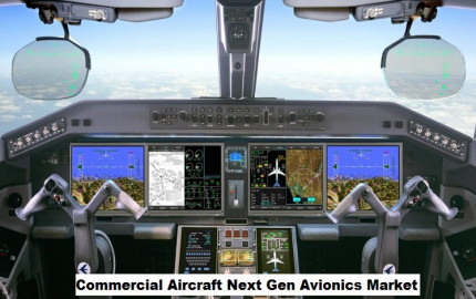 Commercial Aircraft Next Gen Avionics Market to Grow at 6.84% CAGR By 2029
