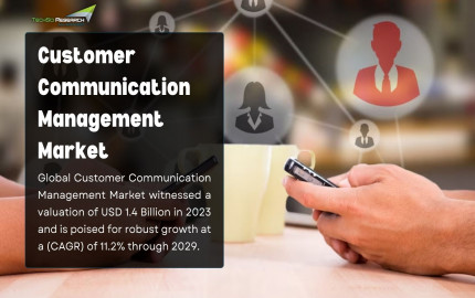 Customer Communication Management Market: Regional Analysis and Trends