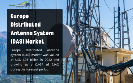 Europe Distributed Antenna System (DAS) Market: Investment Opportunities Analysis