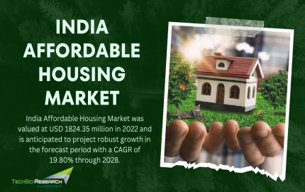 India Affordable Housing Market: Trajectory of Growth, Opportunities, and Forecast till 2028 - Expert Insights from TechSci Research