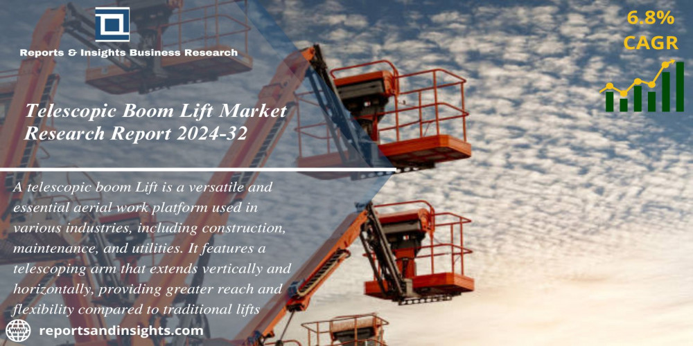 Telescopic Boom Lift Market Consumption Analysis, Business Overview and Upcoming Trends|