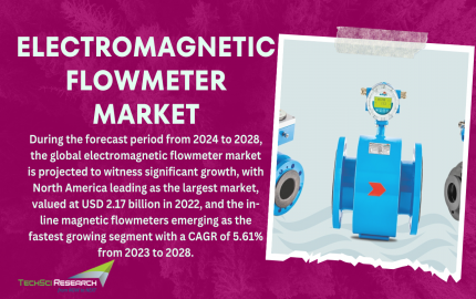 Electromagnetic Flowmeter Market [2028]: Navigating Opportunities and Challenges - An Insightful Perspective from TechSci Research