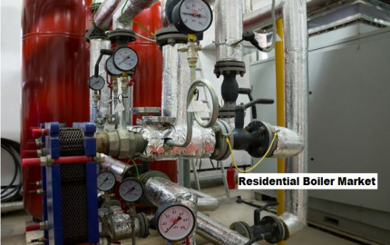 Residential Boiler Market to Grow with a CAGR of 6.19% through 2029