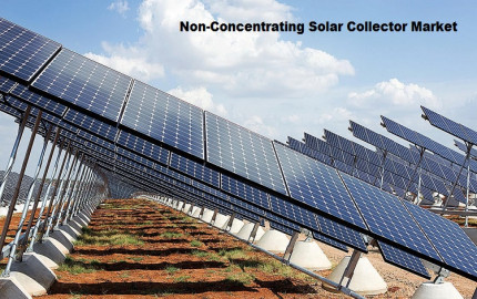 Non-Concentrating Solar Collector Market to Grow with a CAGR of 12.19% By 2029