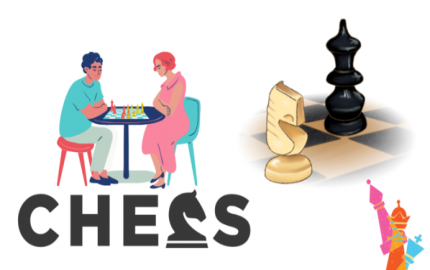 How to play chess Pieces Chess Board Setup