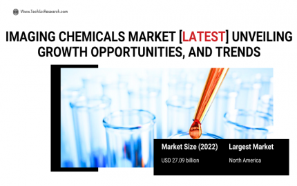Imaging Chemicals Market Trends [2028]- Exploring the Dynamics of Industry