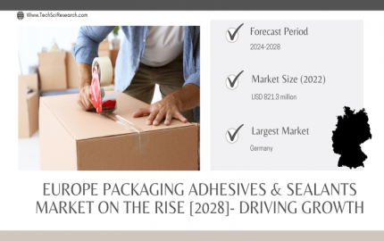 Europe Packaging Adhesives & Sealants Market - Rising Demand and Growth Trends