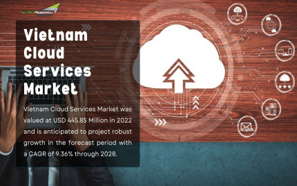 Vietnam Cloud Services Market: Accelerating Growth Through Technological Advancements