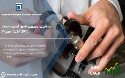Anatomical Articulators Market 2024 to 2032: Industry Analysis, Size, Share, Demand, Growth and Forecast
