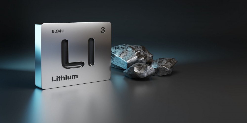 Global Lithium Metal Market 2023: COVID-19 Impact Analysis and Industry Forecast Report, 2032