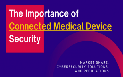 The Growing Importance of Connected Medical Device Security: Market Share, Cybersecurity Solutions, and Regulations 