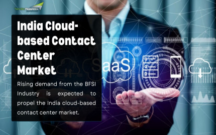 India Cloud-based Contact Center Market Strategies: Key Insights for Success