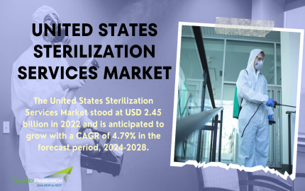 United States Sterilization Services Market [2028]: Dissecting Size, Share, and Competitive Intelligence - A TechSci Research Report