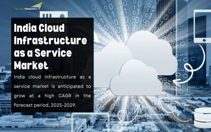 India Cloud Infrastructure as a Service Market: Forecasting the Future and Growth Opportunities