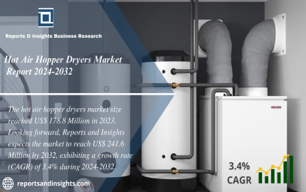 Hot Air Hopper Dryers Market Industry Overview, Growth, Trends, Share, Size, Demand and Analysis