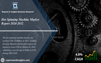 Hot Spinning Machine Market Industry, Growth, Trends, Share, Size, Analysis and Forecast 2024 to 2032