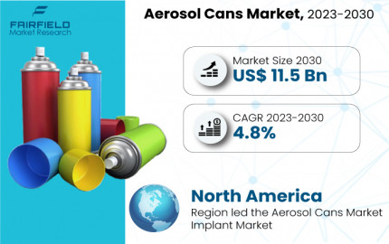 Aerosol Cans Market | Top Trends and Key Players Analysis Report 2030