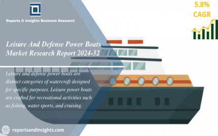 Leisure And Defense Power Boats Market Size & Share 2024-32