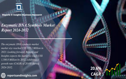 Enzymatic DNA Synthesis Market Research Report, Size, Share, Trends, Analysis and Forecast 2024 to 2032