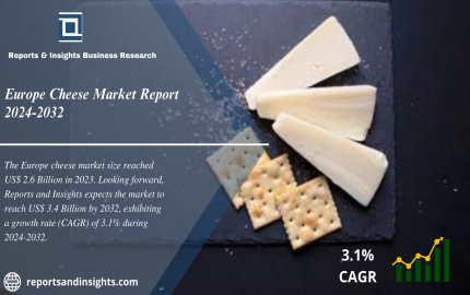 Europe Cheese Market 2024 to 2032: Research Report, Size, Share, Trends, Analysis and Forecast