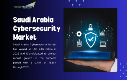 Saudi Arabia Cybersecurity Market: Trends in Healthcare Cybersecurity
