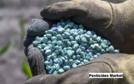 Pesticides Market to Grow with a CAGR of 9.67% through 2028