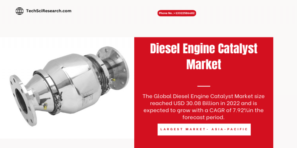 Diesel Engine Catalyst Market [2028]- Exploring Robust Growth & Forecast