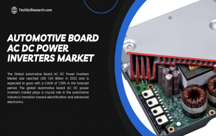 Automotive Board AC DC Power Inverters Market [2028]- Exploring Robust Growth & Forecast