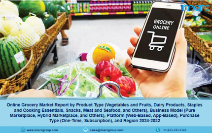 Online Grocery Market Size, Share & Trends Report 2024-32