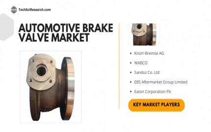 Automotive Brake Valve Market [Latest] Unveiling Growth Opportunities, and Trends