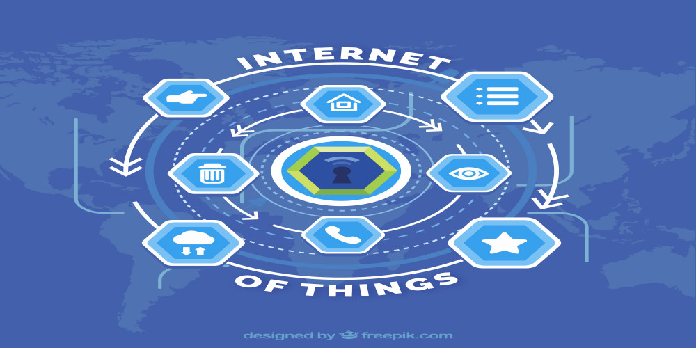 The Future of IoT: Trends and Predictions from Top Application Development Companies