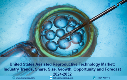 United States Assisted Reproductive Technology Market Size, Share & Trends 2024-2032