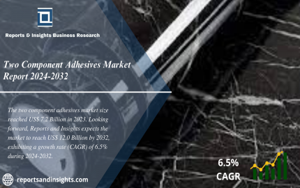 Two Component Adhesives Market 2024 to 2032: Industry Share, Trends, Size, Growth, Share and Opportunities