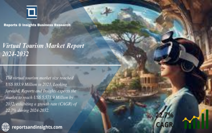 Virtual Tourism Market 2024 to 2032: Industry Share, Trends, Share, Size, Growth and Leading Players