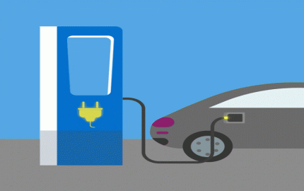 Electric Car Charger Market Share Regional Analysis, Scope and Growth 2031
