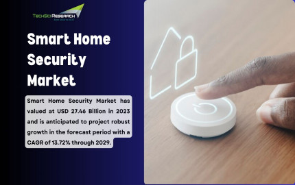 Smart Home Security Market Adoption Trends: Insights and Analysis