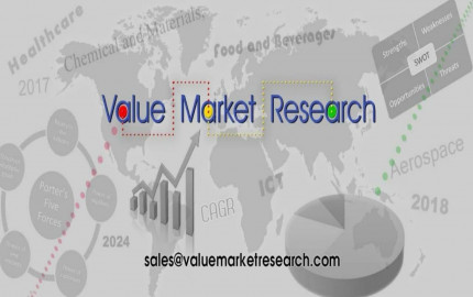 Global Space Burial Service Market 2023 - Top Key Players Analysis Report Till 2032