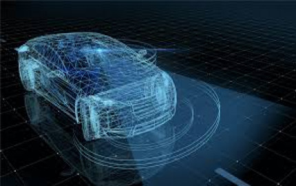 Automotive Software Market is Estimated to Perceive Exponential Growth till 2033 