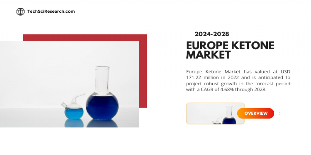 Europe Ketone Market - Current Analysis and Forecast [2028]