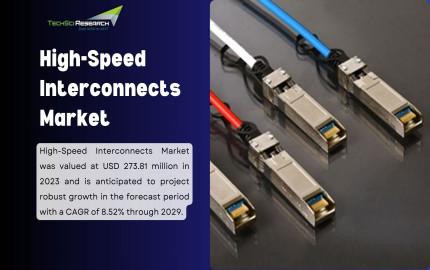 High-Speed Interconnects Market Competition Landscape: Strategies and Outlook
