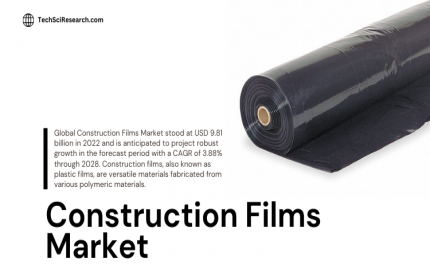 Construction Films Market Trends [2028]- Exploring the Dynamics of Industry