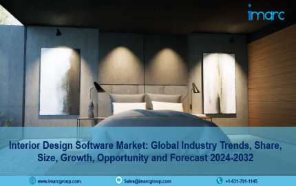 Interior Design Software Market Analysis, Size, Share, Demand and Opportunity 2024-2032