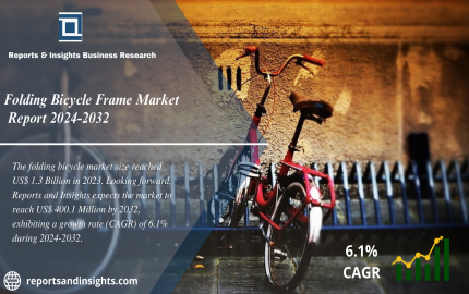 Folding Bicycle Frame Market Report 2024 to 2032: Growth, Size, Share, Industry and Forecast