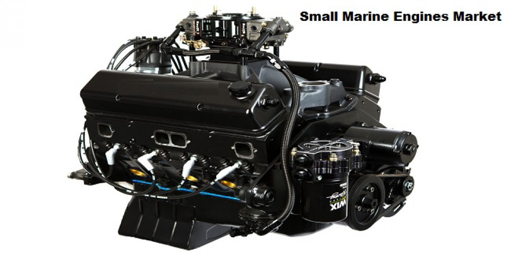 Small Marine Engines Market Analysis 2028 By Size, Share, Growth and Forecast