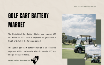 Golf Cart Battery Market 2028- Trends, Innovations, and Opportunities