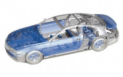 Automotive Lightweight Materials Market 2024-2032: Industry Size, Share, Growth Opportunities